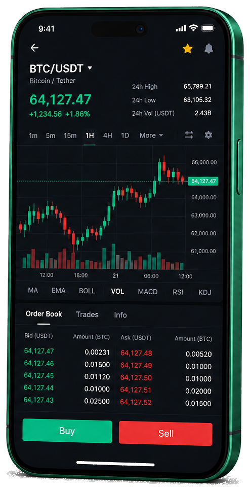 Maan Winsthof mobiele tradingomgeving — live BTC/USDT-grafiek, orderboek en koop- en verkoopscherm